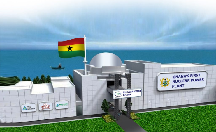 Model Nuclear plant